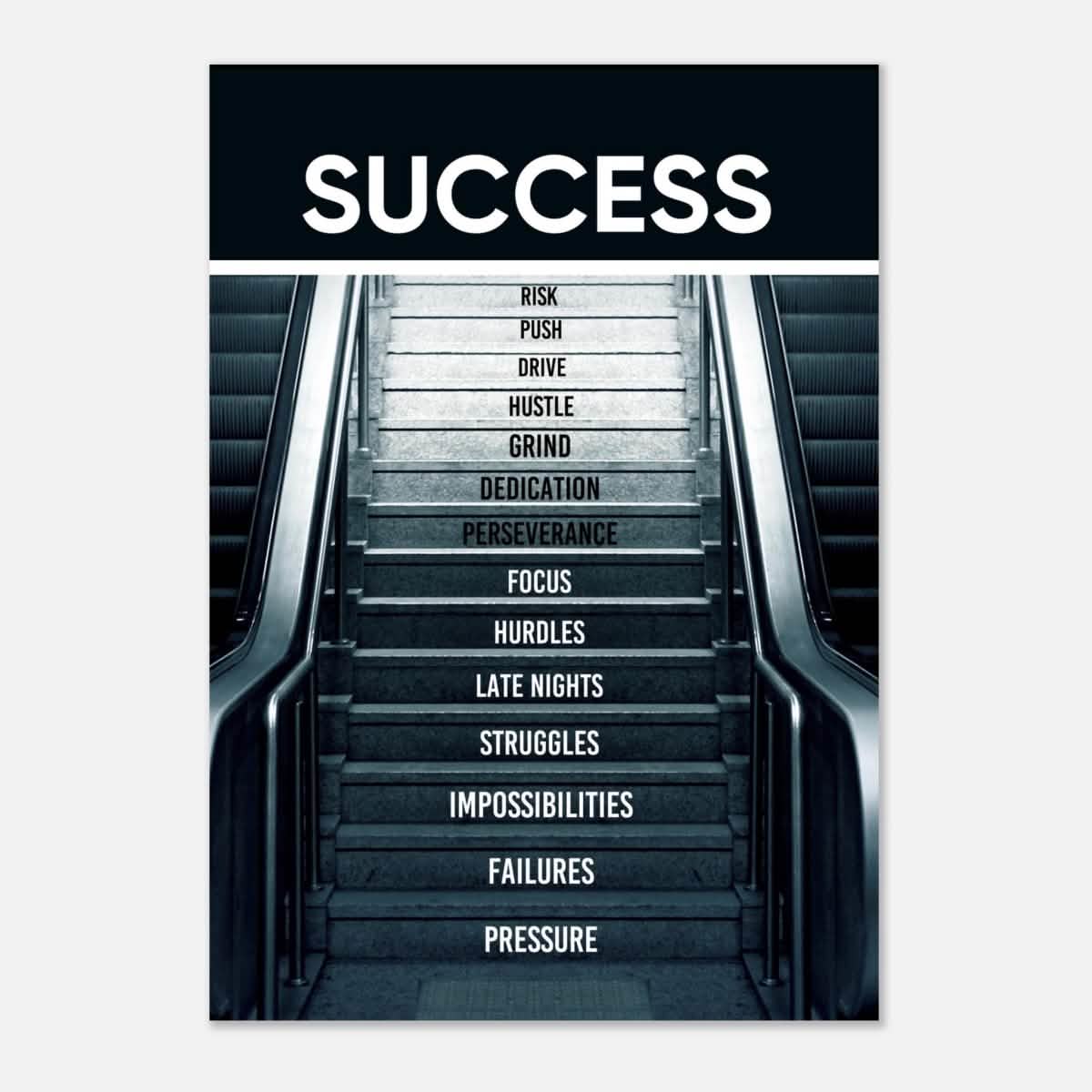 Da Vinci Motivational Wall Art | Success - Aluminum Print - 70x100 cm / 28x40″ -