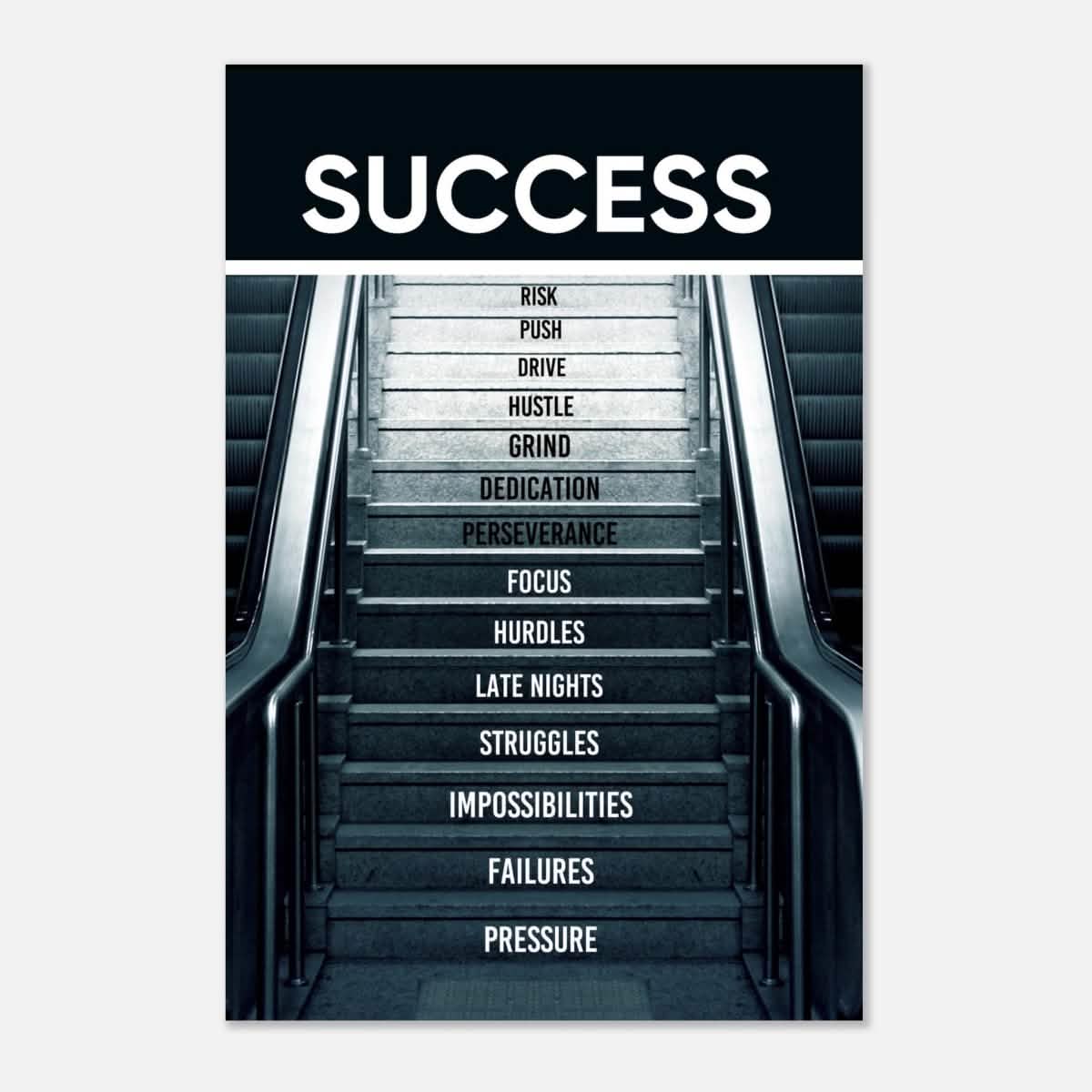 Da Vinci Motivational Wall Art | Success - Aluminum Print - 30x45 cm / 12x18″ -