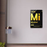 Da Vinci Motivational Wall Art | Mindset - Acrylic Print - 50x75 cm / 20x30″ - 