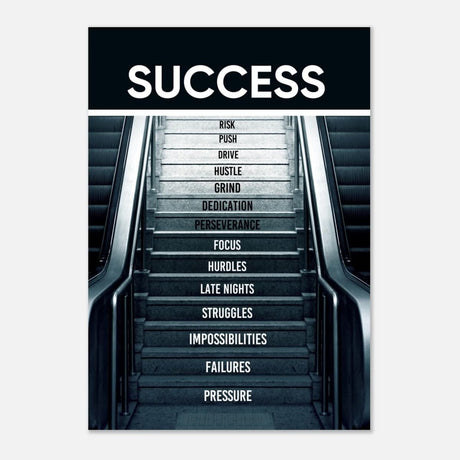 Da Vinci Motivational Wall Art | Success - Aluminum Print - 70x100 cm / 28x40″ - 