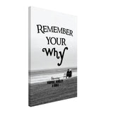 Da Vinci Motivational Wall art | Your Why - Canvas - 40x60 cm / 16x24″ - Slim